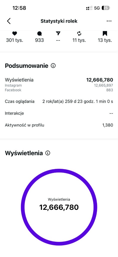 Statystyki Rolki